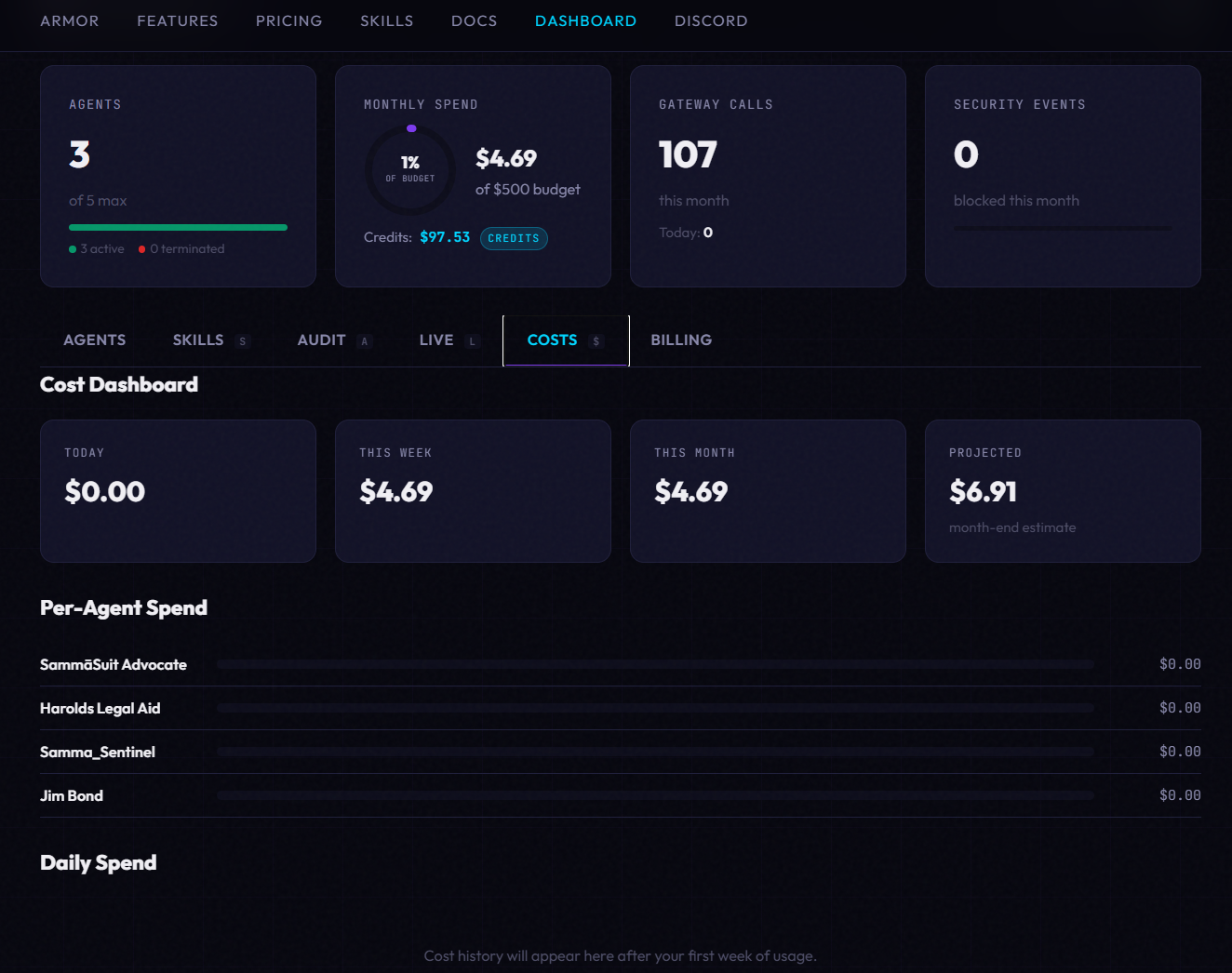 Cost dashboard